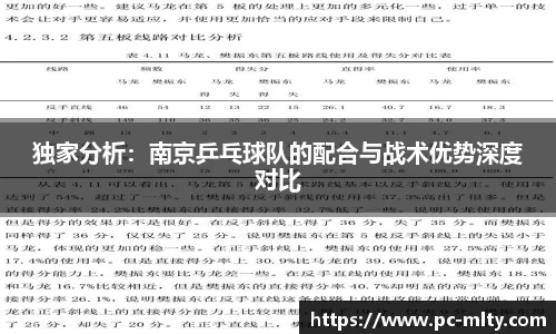 独家分析：南京乒乓球队的配合与战术优势深度对比