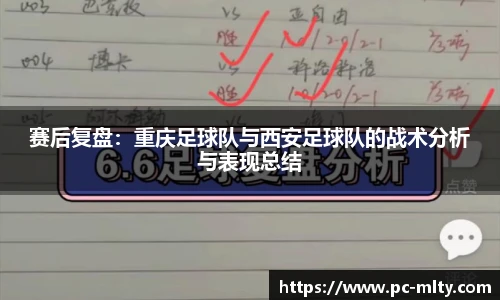 赛后复盘：重庆足球队与西安足球队的战术分析与表现总结