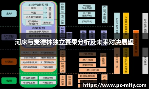 米兰体育